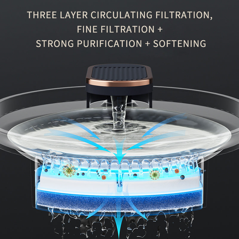 HydroPaw Fountain